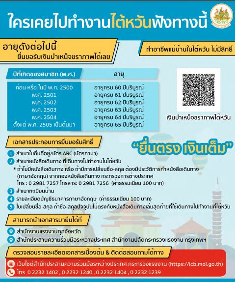 Mol-Thailand